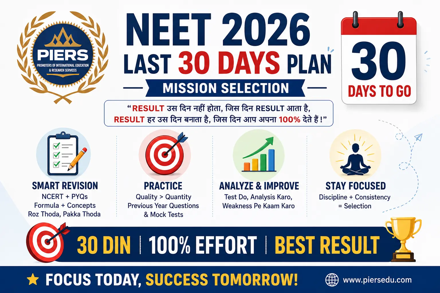 NEET 2026 Last 30 Days Strategy in Hindi | Smart Revision