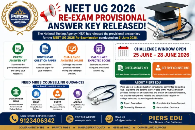NEET UG 2026 Re-Exam Provisional Answer Key Released