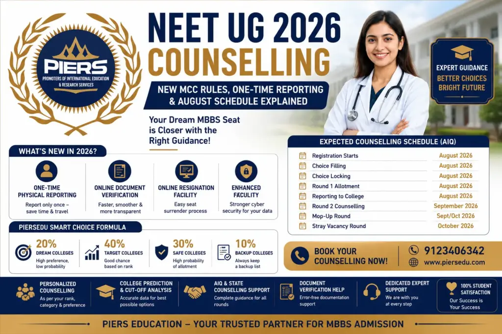 NEET UG 2026 Counselling Guide