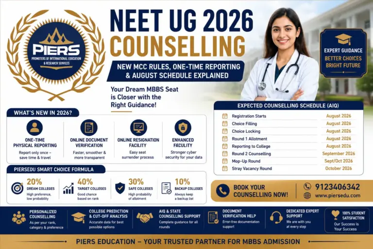 NEET UG 2026 Counselling: New MCC Rules & August Schedule