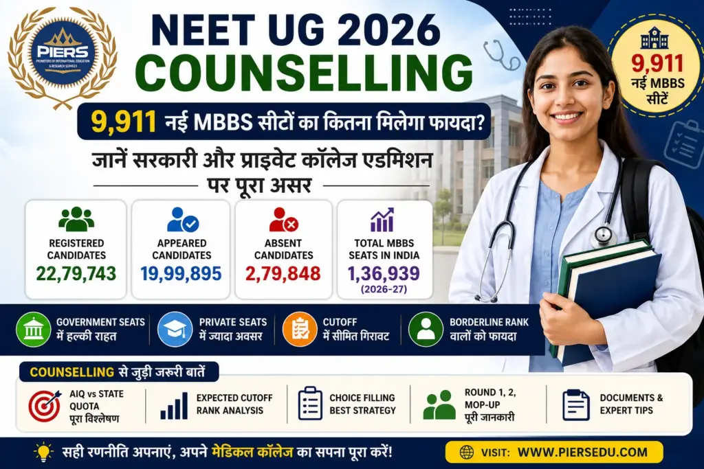 NEET UG 2026 counselling guide