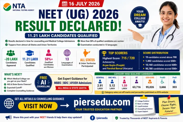 NEET UG 2026 Result Declared: Check Result, Cutoff, Counselling & College Prediction