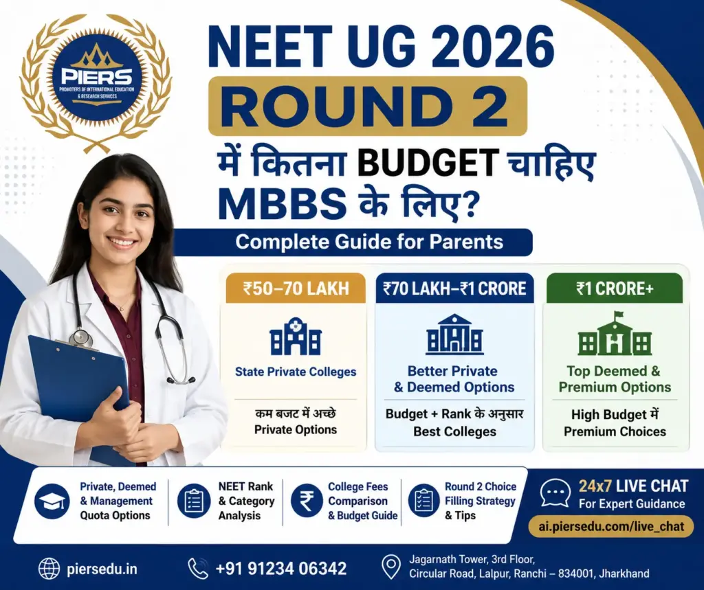 NEET UG 2026 Round 2 Budget Guide