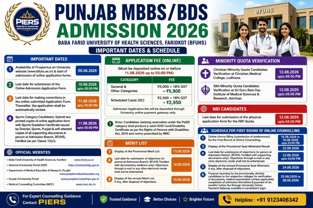 Punjab MBBS_BDS Admission Timeline 2026