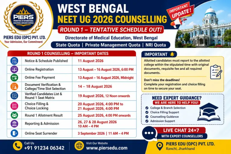 West Bengal NEET UG 2026 Counselling Round 1: Registration, Choice Filling, Seat Allotment, Reporting Dates & Complete Guide