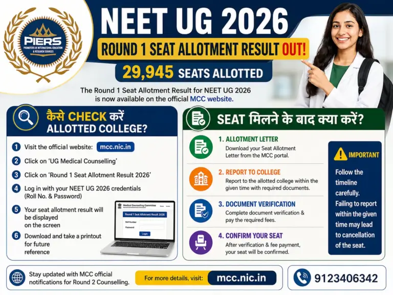 NEET UG 2026 Round 1 Seat Allotment Result OUT: 29,945 Seats Allotted, Allotted College कैसे Check करें और Seat मिलने के बाद क्या करें?