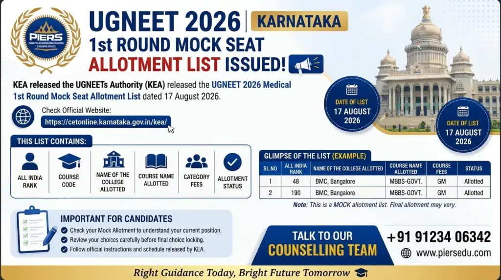 ugneet2026