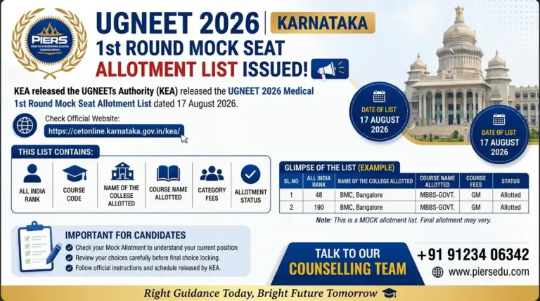 UGNEET 2026 Karnataka 1st Round Mock Seat Allotment List Released: Check College, Rank, Category, Fees and Allotment Status