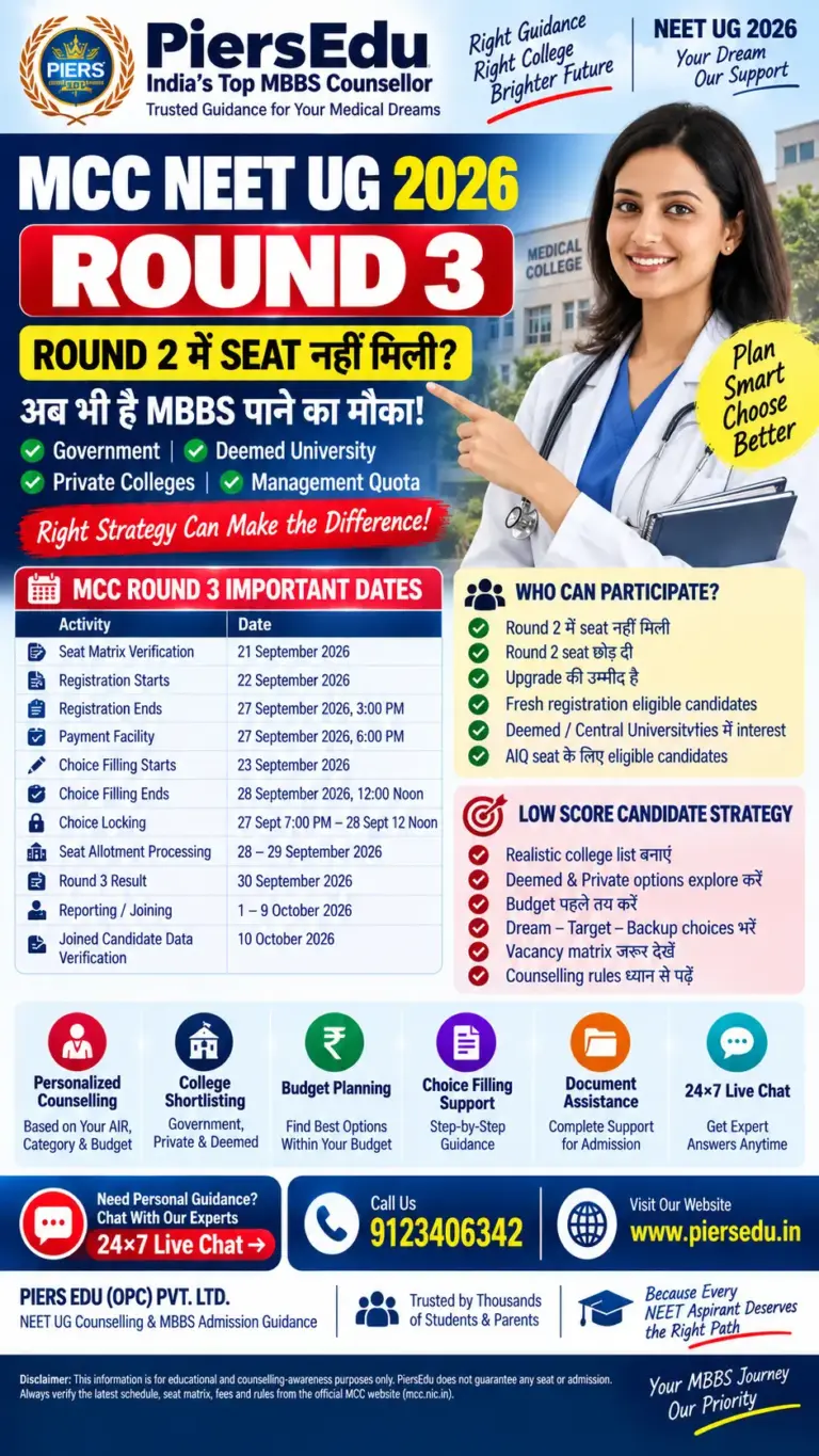 MCC NEET UG 2026 Round