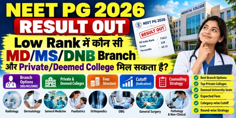 NEET PG 2026 Result Out: Low Rank में कौन सी MD/MS/DNB Branch और Private/Deemed College मिल सकता है? Fees, Cutoff & Counselling Strategy