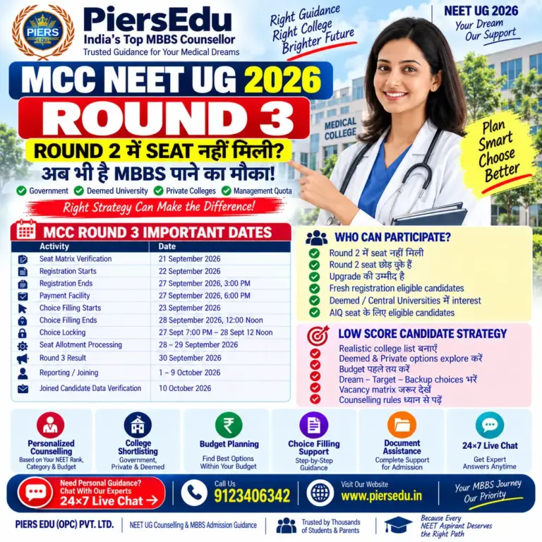 MCC NEET UG 2026 Round 3: Round 2 में Seat नहीं मिली? Low Score में Private, Deemed & Management Quota MBBS Strategy
