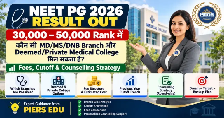 NEET PG 2026 Result Out: 30,000–50,000 Rank में कौन सी MD/MS/DNB Branch और Deemed/Private Medical College मिल सकता है? Fees, Cutoff & Counselling Strategy