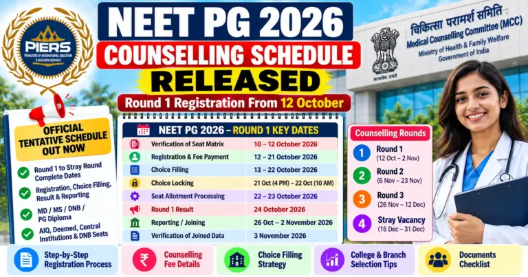 NEET PG 2026 Counselling Schedule Released: Round 1 Registration From October 12 – Full Dates & Process