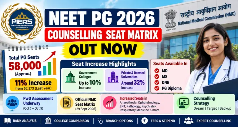 NEET PG 2026 Counselling Seat Matrix Released: Around 58,000 MD/MS/DNB/PG Diploma Seats, PwD Assessment Underway